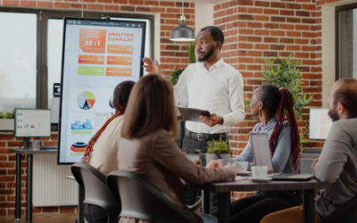 From values to behaviours to culture